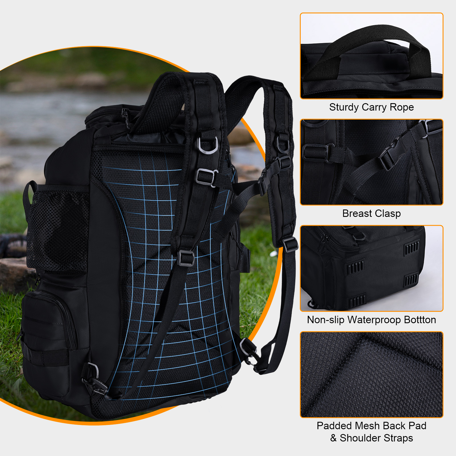 Goture Fishing Bag with Rod Ho - Backpack Insert Organizer avaliação e preço