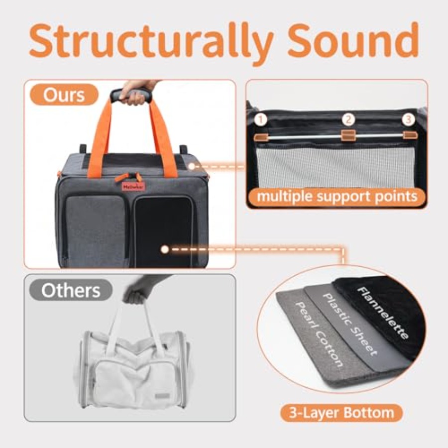 Cat Pet Carrier Soft Sided Bag - Foldable Backpack Small avaliação e preço